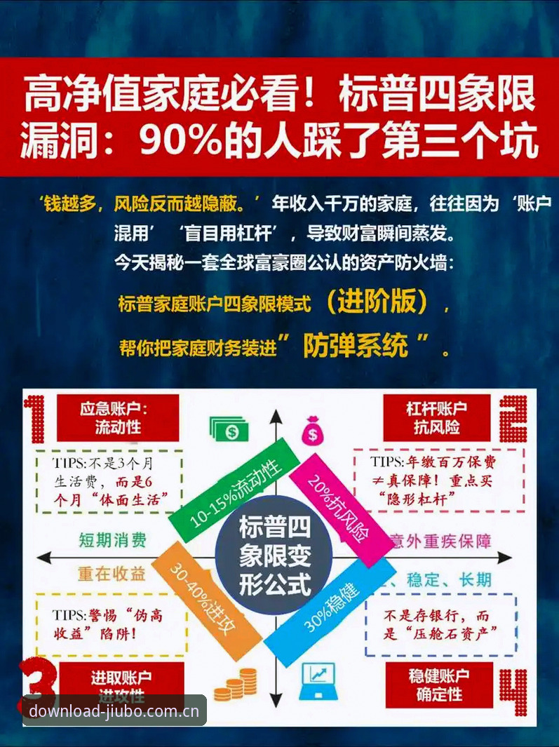 为什么总有人在"新版入口"上踩坑？——九博国际CN最新版入口功能详解的四个避坑提醒